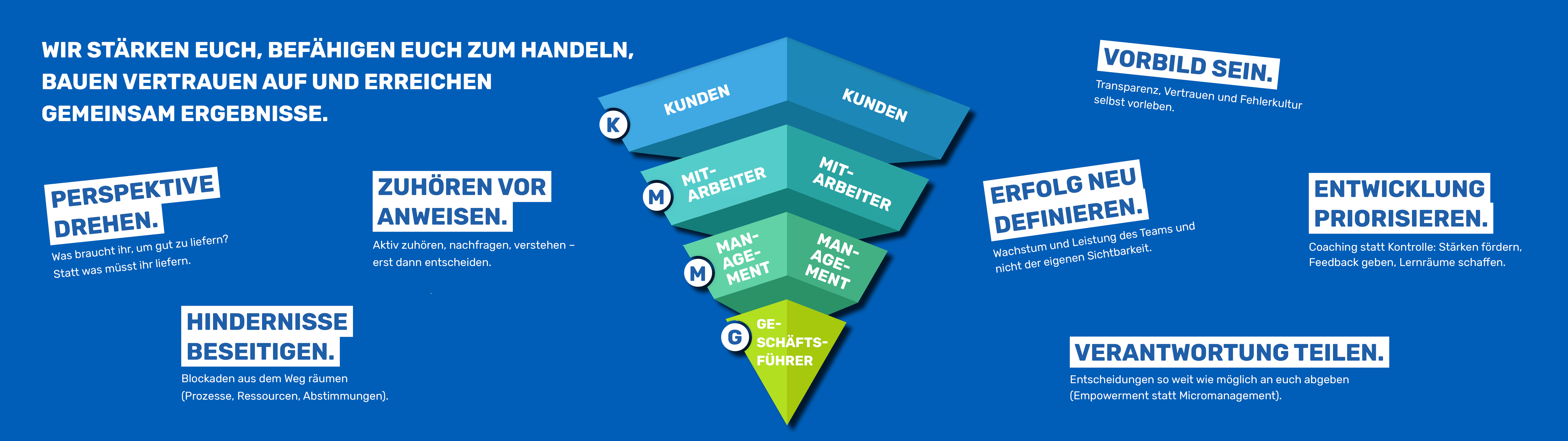 Pyramide_Homepage_de